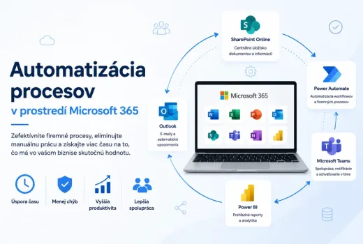 Automatizácia procesov v prostredí Microsoft 365