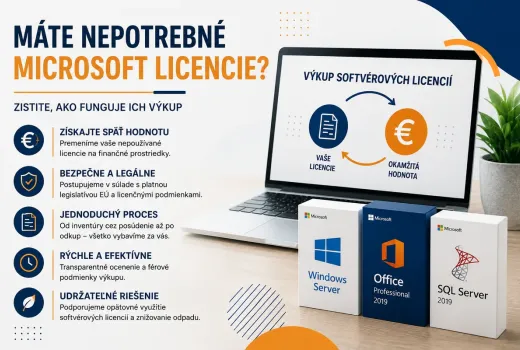 Nepoužívané Microsoft licencie majú hodnotu: Ako funguje výkup softvérových licencií